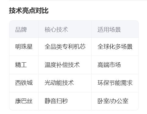 微信截图_20250422112436.png